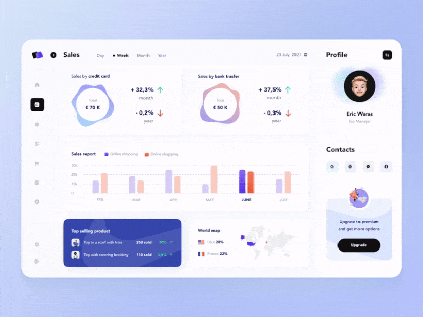 Image representing a link for UI/UX Design Solutions